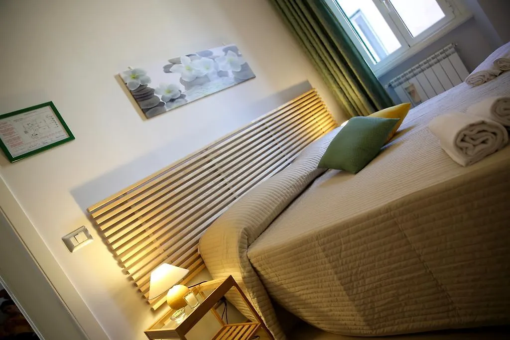 B&B Magi Roma